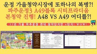 복병?! 파주운정3 A49 시티프라디움 본청약진행예정. A48 경남아너스빌과 둘중 어느곳을 선택할까 비교정리포인트