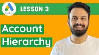 3 - Google Ads Tutorial 2021 [Complete Step By Step Course] - Account Hierarchy & Ad Groups