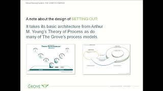 Intro to the Career Compass