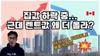 "왜 임대료는 계속 오를까? 캐나다 부동산 시장의 숨겨진 비밀!"