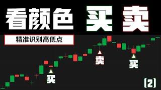 买卖股票只看K线颜色，原来技术分析还能这样用#k线#技术分析