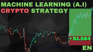 Huge & easy Profits with new A.I. indicator (with examples)