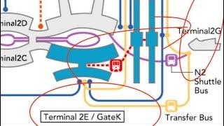 How to transfer in Charles De Gaulle Airport from terminal 2E to 2G for 20 min