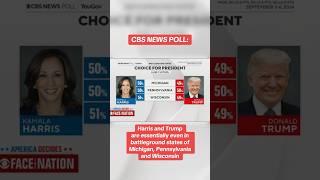 New poll on Harris, Trump in 3 key states #shorts