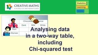 Chi-sq test: (1) Analysing categorical data in a two-way table, using Excel and chocolate