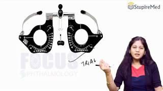 Retinoscopy & Prescription of Glasses By Dr. Shivani Jain