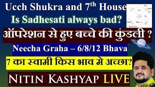  नितिन कश्यप लाइव: ज्योतिष की दुनिया में आपके प्रश्नों का समाधान