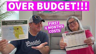 Cost of Living in The Villages Florida 2024  TRUE Cost vs ESTIMATED Cost (Taxes & The Bond)