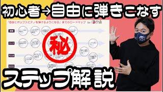 【保存版】初心者が自由にピアノを弾けるようになるまでのロードマップを解説します！！