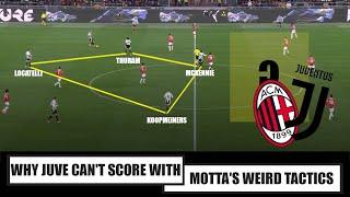 Thiago Motta's Weird Tactics: AC Milan 0-0 Juventus | Tactical Analysis