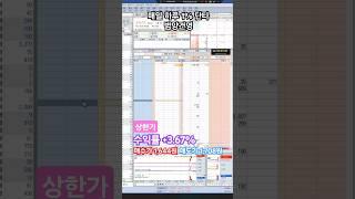 상한가 따라잡기 호가창 매매/범양건영/매일 하루 1% 단타 스캘핑 매매영상