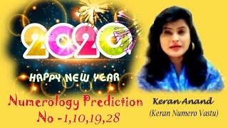 Predictions by KERAN for No. 1,10,19, 28