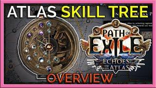 [PoE 3.13] Atlas Skill Tree Overview - Juicing Maps to the EXTREME (Echoes of the Atlas)