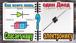 Самый простой Способ ЗАЩИТЫ Электроники всего лишь Одним ДИОДОМ !!!