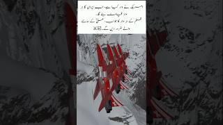 Strong and brave Iran powerful country #shortsvideo#iran #aviation #military #shorts #trendingshorts