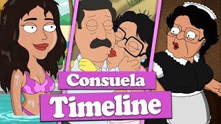 The Complete Consuela Family Guy Timeline