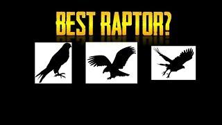 The Raptor Tier List