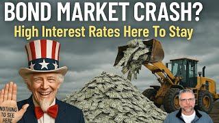 Bond Market Dive & What It Means for Orlando Housing Market