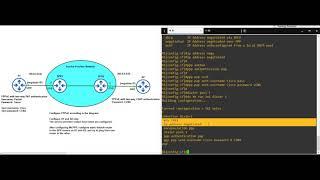 FREE CCNA Lab 064: PPPoE