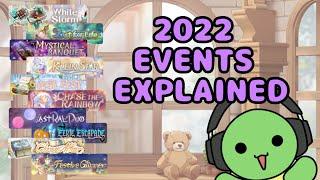 Nu Carnival 2022 Events Explained in Only 4.5 Hours