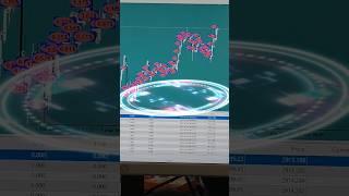 AXEL TRADING "24/7 Trading – Let the Bot Do the Work! "day 3 #bottrading #tradingbot #scalping
