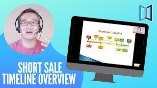 Short Sale Timeline Overview in New Jersey