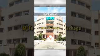 IITs and Their Highest Package  | NITs | IIT MOTIVATION  #lpa #package #iit #cpa #motivation #jee