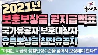 국가유공자 보훈대상자 참전유공자 유족. 2021년 보훈보상금 월지급액표 (보훈급여금,보훈연금,보훈수당,연금표,유족보상금,참전명예수당,고엽제수당)