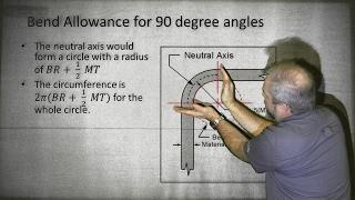 AVT 206 A&P - P2 - Developing Sheet Metal Flats - The Math Behind the Bends