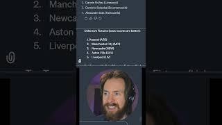 FPL GW14 - Best Watkins Replacement | AI FPL Expert