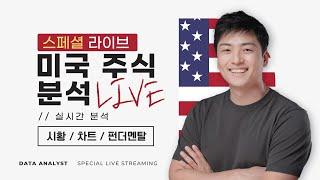 [미국주식] 전쟁 우려로 주가 하락, 내일 연준 금리 발표 예정/  미국도 전쟁에 개입할까? 결국 주식시장에 미칠 임팩트는? (TSLA, NVDA, CRWV, RDDT, APPS)
