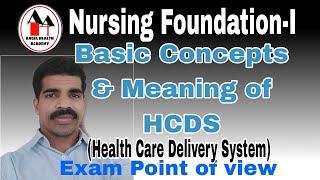 Basic Concepts & Meaning of Health Care Delivery System in India - Simplified.