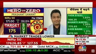 Nifty 17800PE I Target Hit I Prashant Sawant I CNBC Awaaz Live I 09th March 2023.