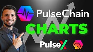 PulseChain Chartanalysen! Steigt bald alles stark?? 