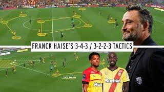 TACTICAL ANALYSIS | Franck Haise's 3-4-3 / 3-2-2-3 RC Lens tactics