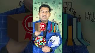 How to do Pricing in Export Business ? | Export Pricing