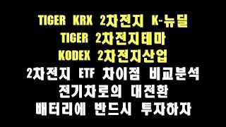 2차전지 ETF 비교(TIGER KRX 2차전지 K-뉴딜,TIGER 2차전지테마,KODEX 2차전지산업,TIGER 차이나전기차 SOLACTIVE)LG화학,SK이노베이션,삼성SDI