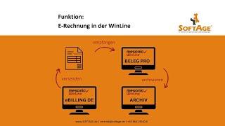 E-Rechnung - Erklärung der WinLine Module - SOFTAGE