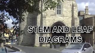 Stem and Leaf Diagrams. Youtube. Video. Dr. Dawe's Video Tutor.