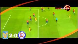 Tigres vs Cruz Azul 2-0 Gol de Alan Pulido Jornada 10 Clausura 2014 Liga MX