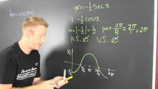 Kiss my Asymptotes, Graphing SEC(x) and CSC(x) First Examples