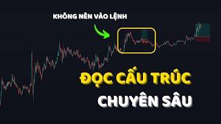 Đọc Hiểu "Sâu Hơn" Về Cấu Trúc Thị Trường Để Tăng Tỉ Lệ Thắng