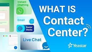 What is Contact Center?