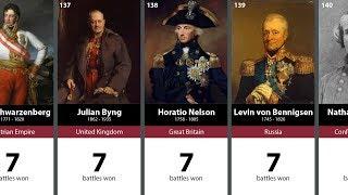 500 Greatest Generals in History: 200-101