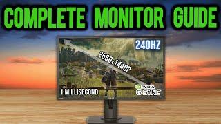 How To Pick The BEST AND CHEAPEST Monitors in 2022!!! (Everything YOU Need To Know!)