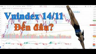 Vnindex 14/11: Đến đâu?