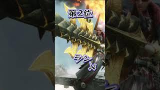 【モンハン】飽きた後に使うと逆に楽しい武器種３選【ライズサンブレイク】