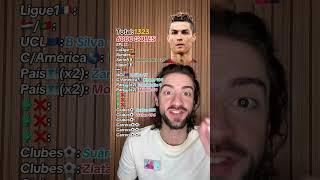Reto de los 6000 GOLES  | #Futbol #Soccer #Football