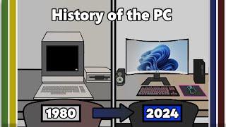 From Desktops to Laptops: History of the Personal Computer ️ (1980-2024)