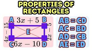 Everything You Need to Know About Rectangles